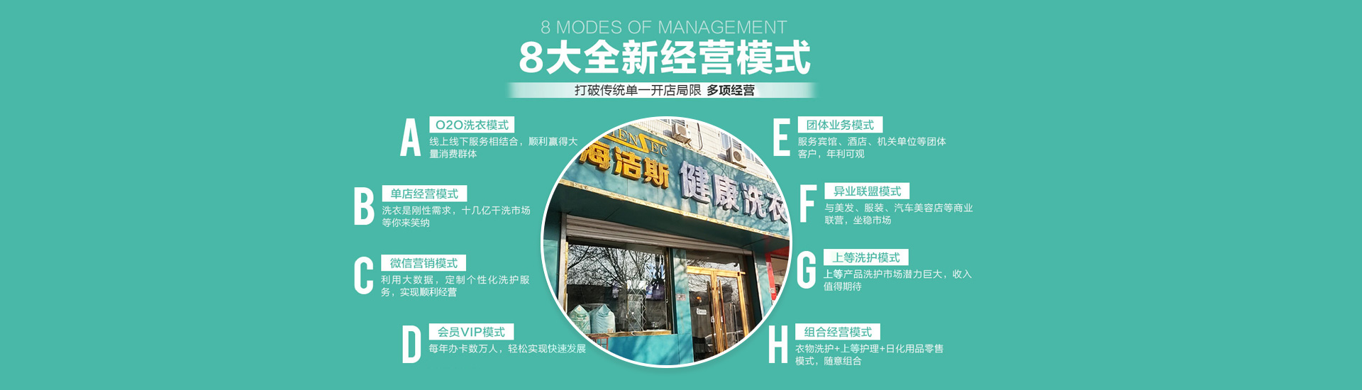 轮播图